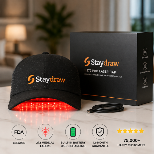 Clinically Proven Laser Cap for Hair Regrowth
