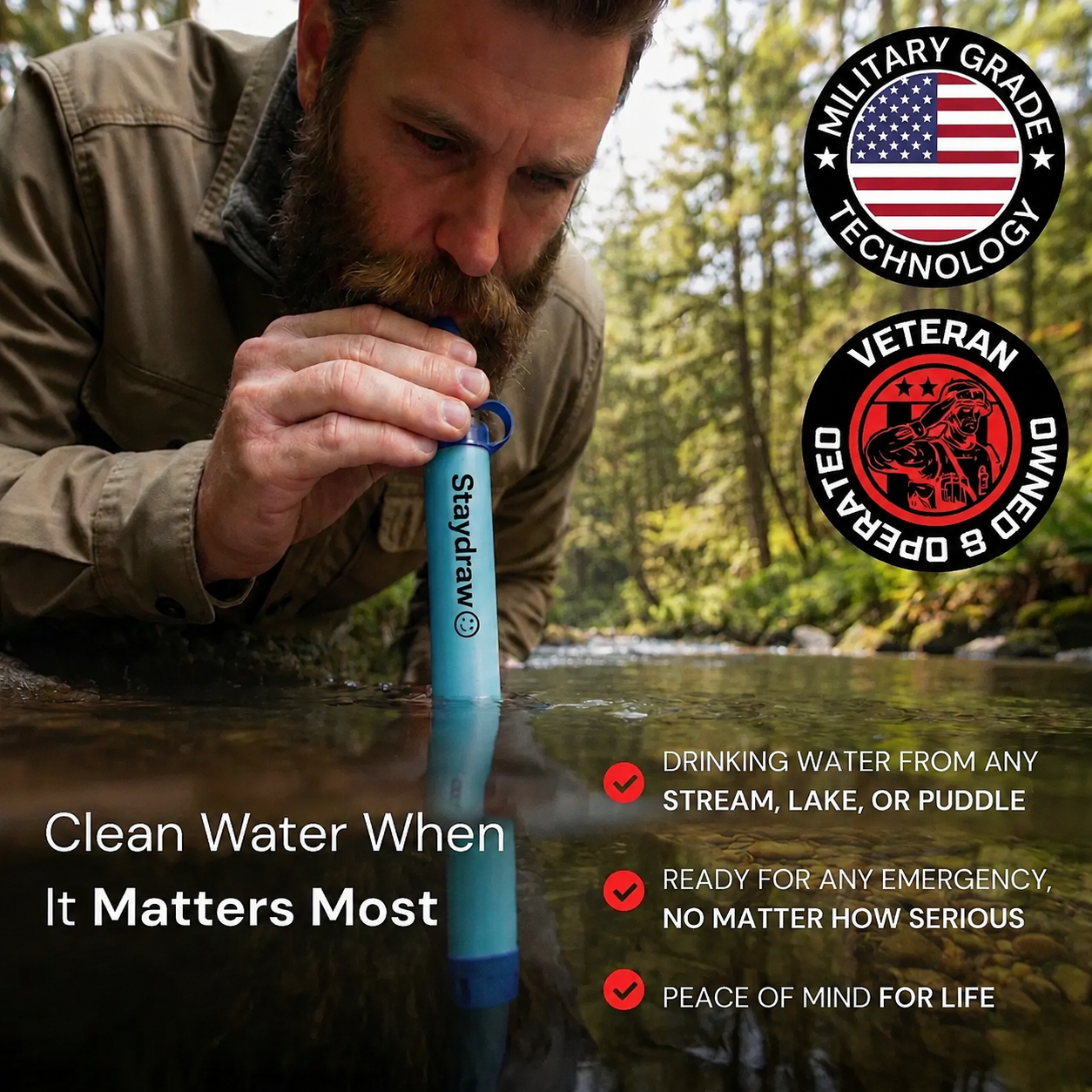 HYDRA-X1 Emergency Water Filter Straw (400 gal)