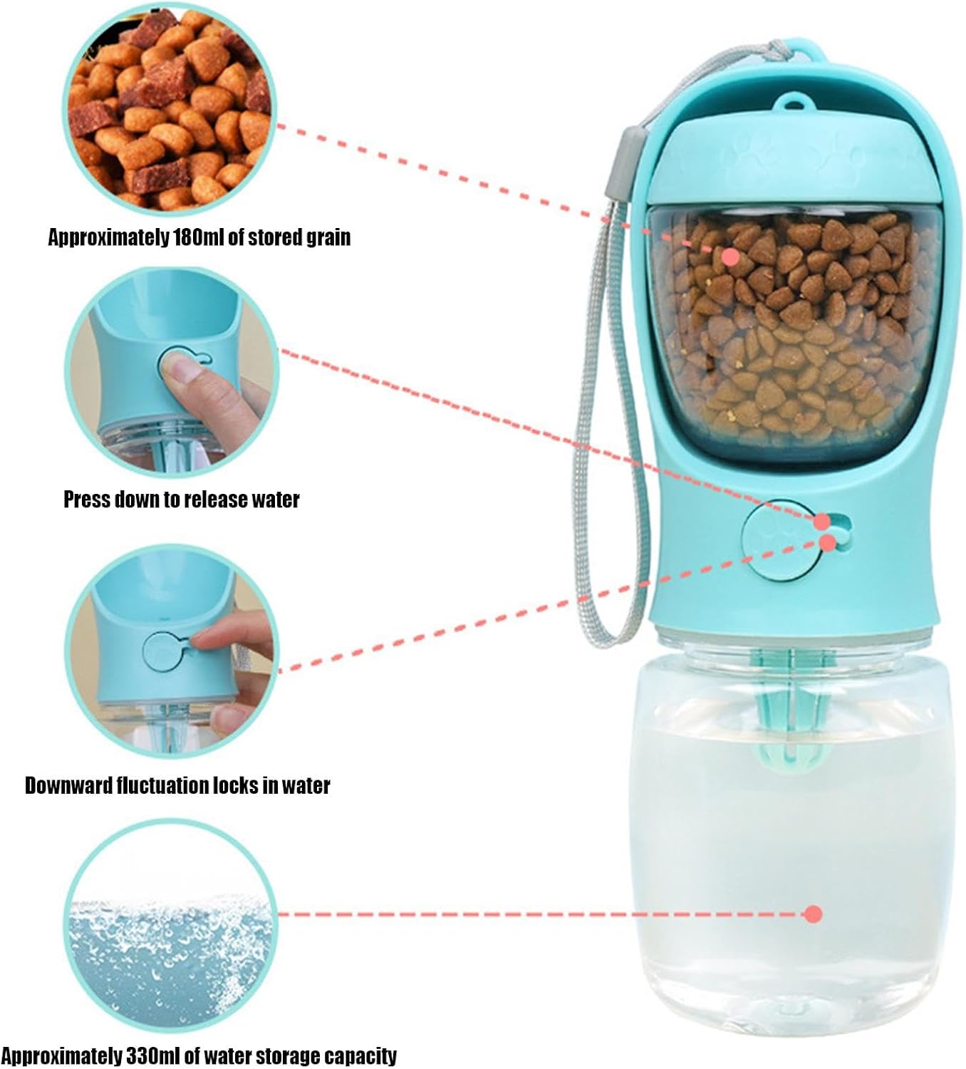 Staydraw™ - 2-in-1 Dog Water Bottle