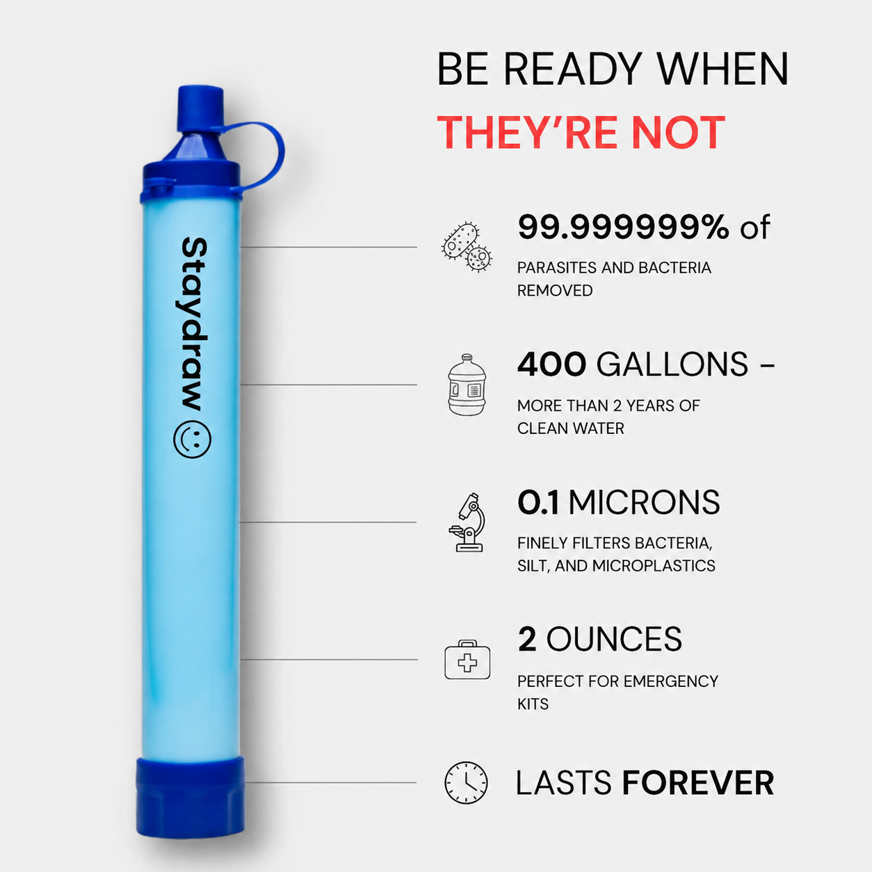 HYDRA-X1 Emergency Water Filter Straw (400 gal)