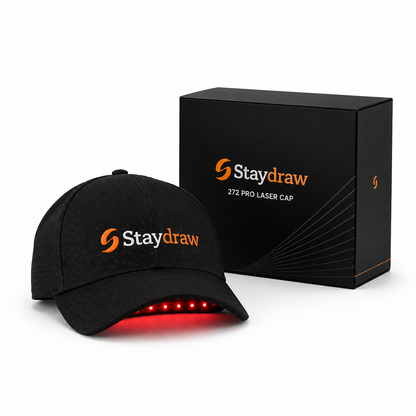Clinically Proven Laser Cap for Hair Regrowth