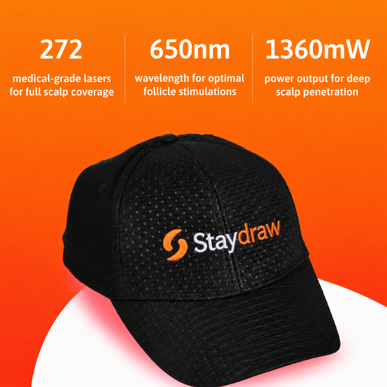 Clinically Proven Laser Cap for Hair Regrowth